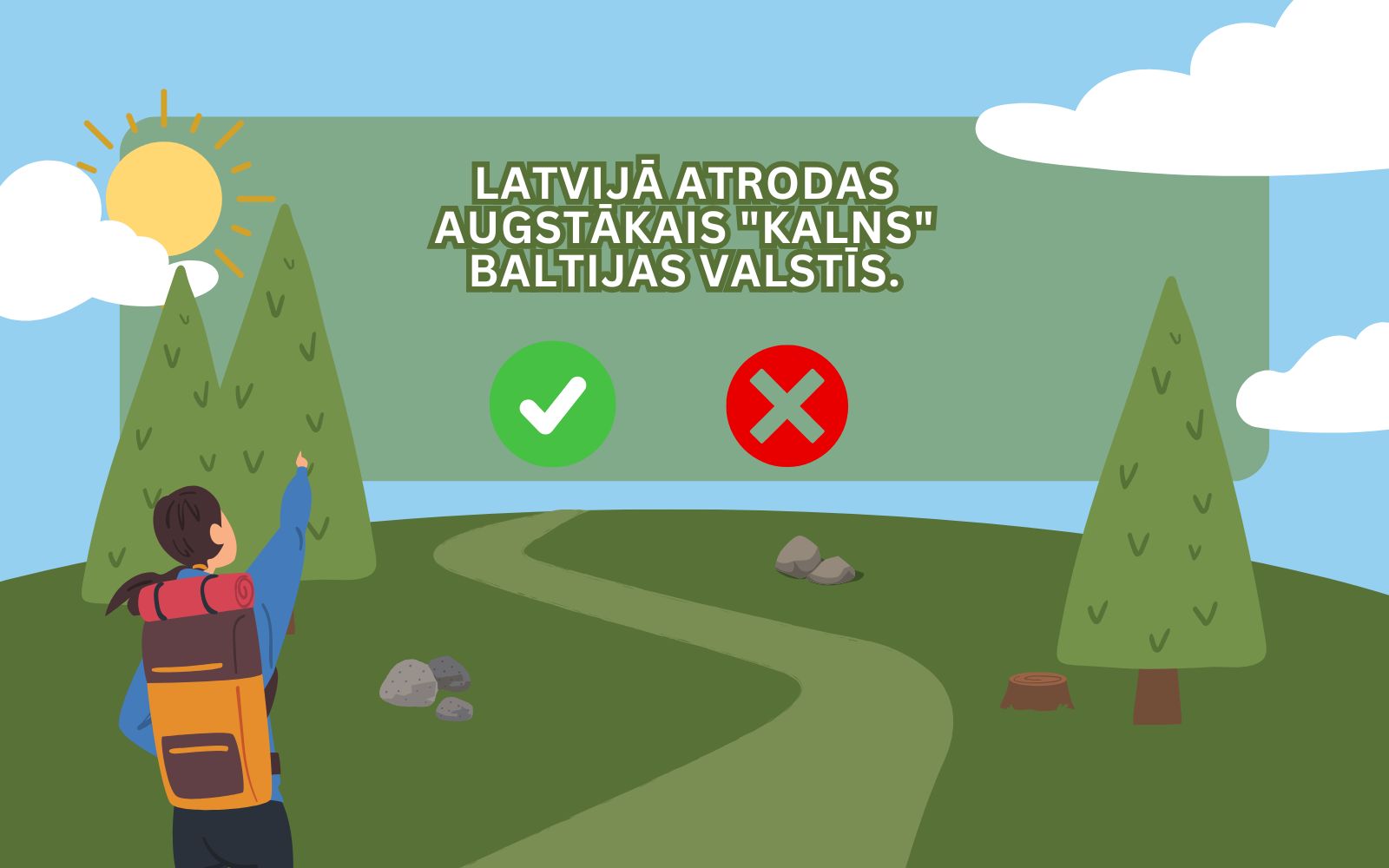 Resel Vai Par TESTS. Tā ir vai tā nav? Pārbaudi, vai esi īsts patriots un atšķir ...